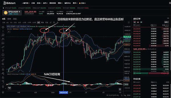 99岁芒格的智慧火花：一位世纪投资人的肺腑之言