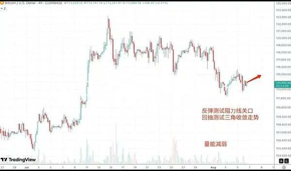 高利率时代真的来了：美联储这次是认真的