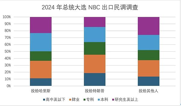 区块链开发者必备神器：解密a16z押注的smlXL核心产品