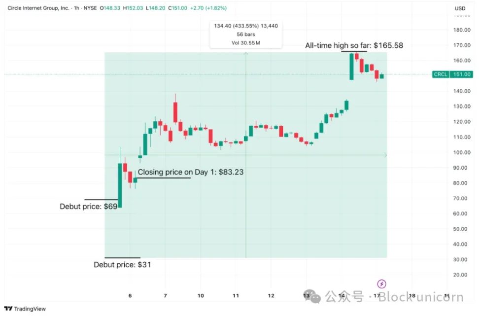 金融界的奥斯卡：南非交易员博览会点燃投资热情