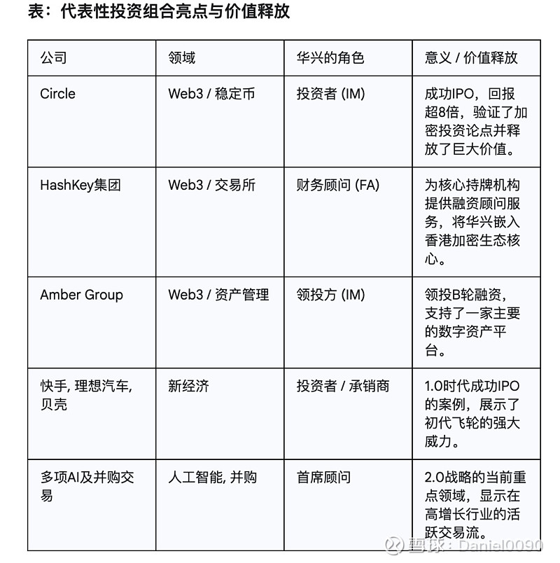 以太坊新提案EIP-7514：一场关乎网络未来的关键调整
