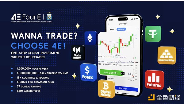 比特币周线触底反弹信号：寒冬结束还是短暂喘息？
