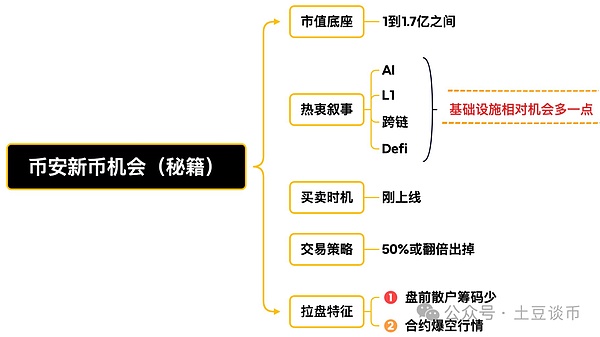 日银转向信号强烈！负利率时代或将终结，外汇市场震荡加剧