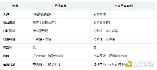 比特币强势反弹：9月8日行情预测成真