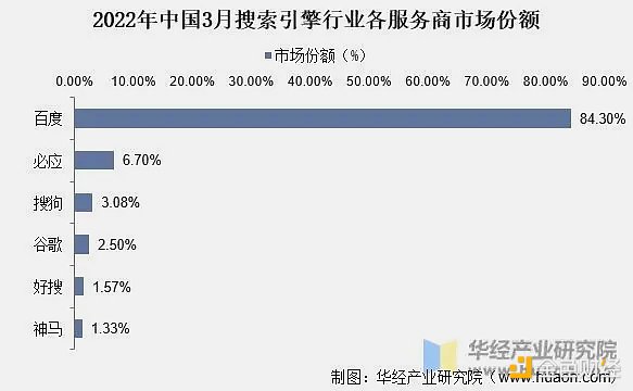 LBR价格跳水：现在是抄底良机还是下跌陷阱？