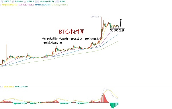 加密货币安全警报：7月黑客与诈骗肆虐，2.55亿美元人间蒸发