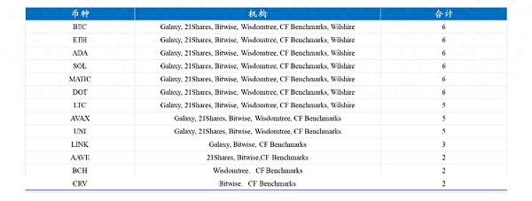 波场网络迎来里程碑时刻：66亿交易量背后的故事
