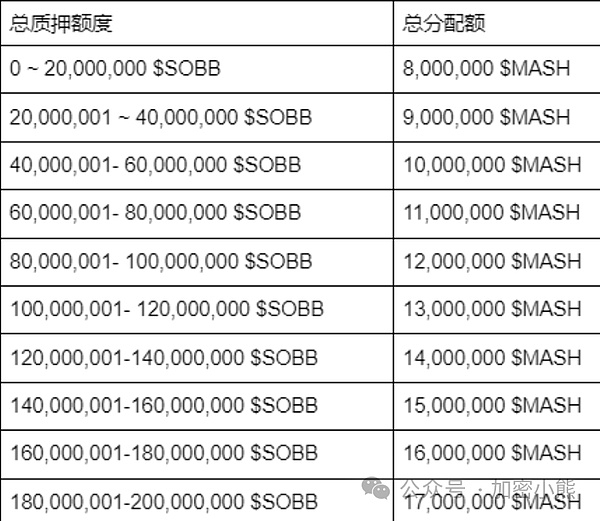 比特币市场观察：10月9日行情走势深度解读