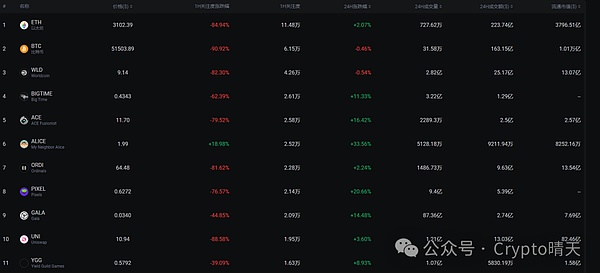 9月12日加密货币投资指南：比特币现金为何脱颖而出？