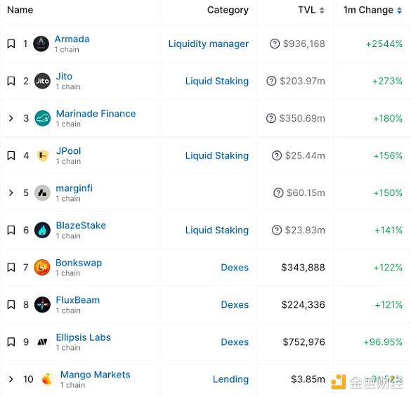 重磅！HashKey DX携手IOST共同开拓日本Web3新蓝海