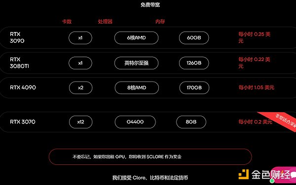 以太坊或将迎来断崖式下跌？知名分析师发出重磅警告
