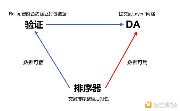 为什么我对Hooked Protocol情有独钟？这个项目真的有点意思