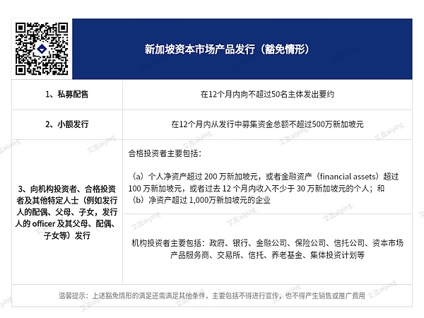 PEPE代币大戏：一场精心策划的饥饿游戏正在上演