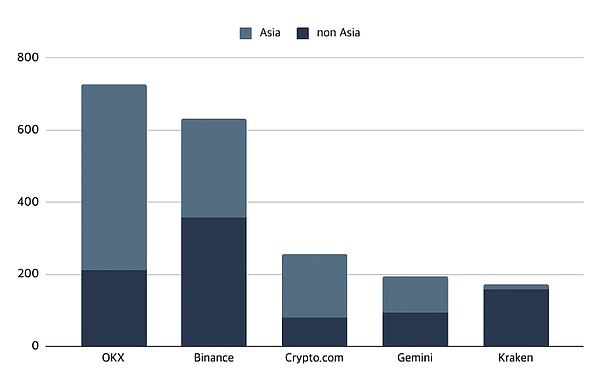 DNT暴涨13.72%后，这波行情还能持续多久？