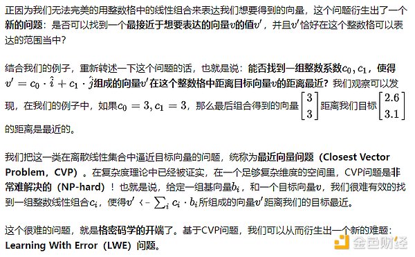 比特币强势回归：31,000美元关口再现牛市曙光