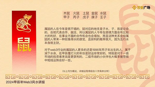 币圈大咖齐聚杰克逊霍尔，美联储鹰派竟为加密技术站台？