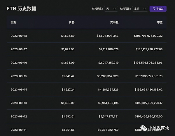 虚拟货币挖矿投资困局：亏损后为何常与诈骗扯上关系？